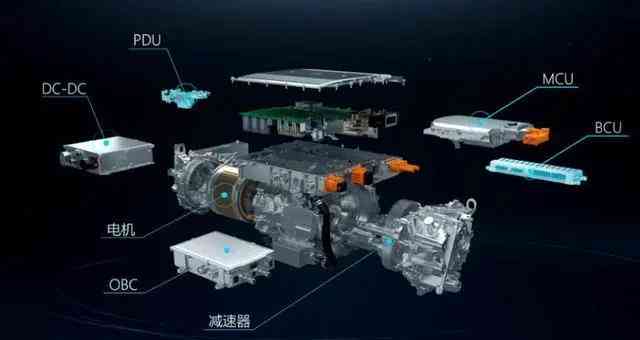 探秘来：革新电机技术引领新能源汽车产业革新