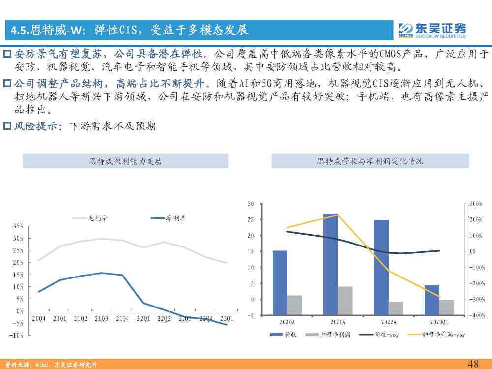 来电机AI研究报告总结分析：论文深度解析与综合评价