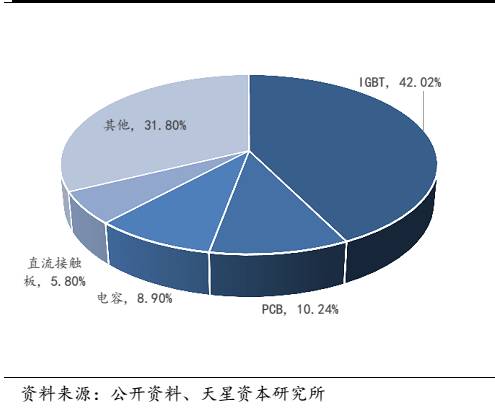 来电机AI研究报告总结分析：论文深度解析与综合评价