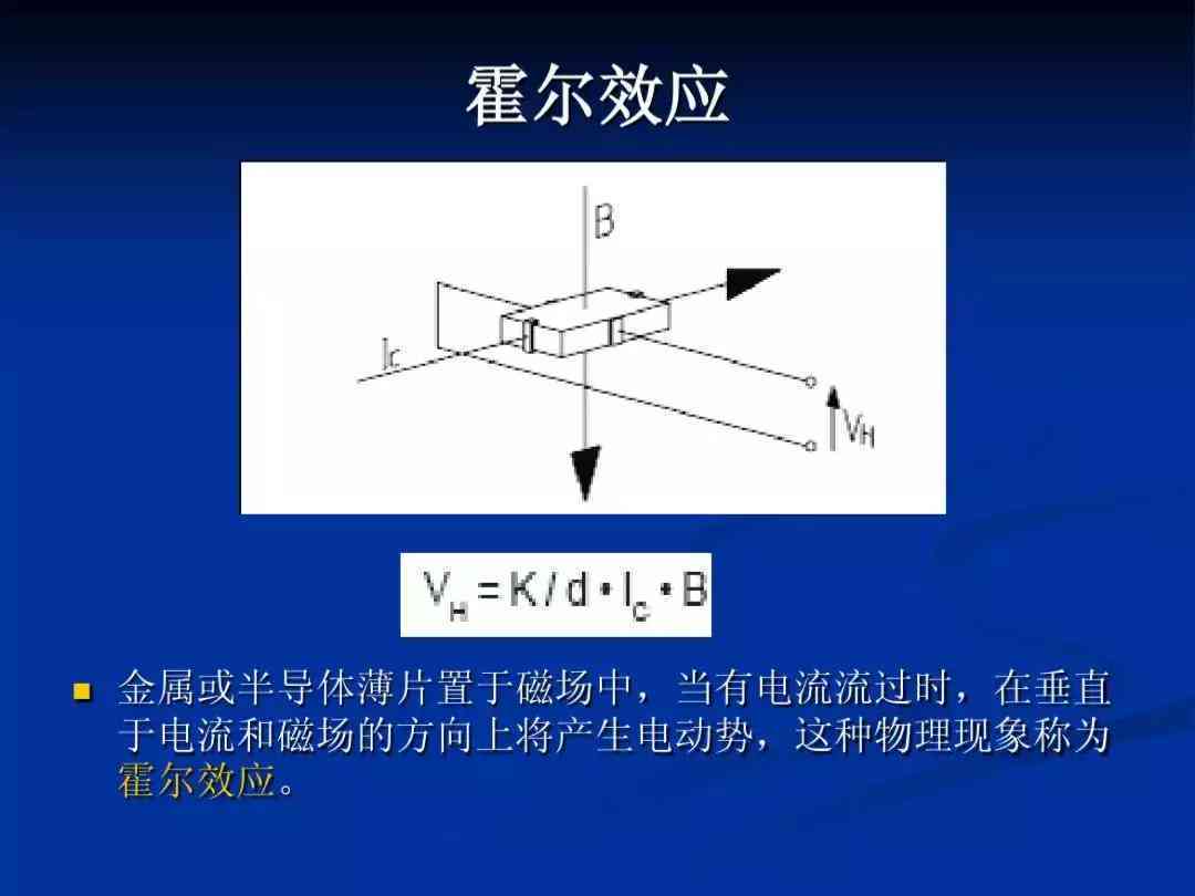 来电机工作原理：揭秘高效能驱动技术及创新设计要点