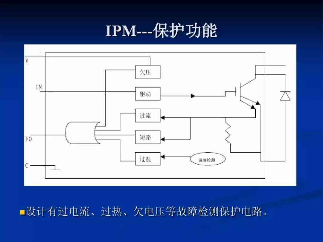 来电机工作原理：揭秘高效能驱动技术及创新设计要点