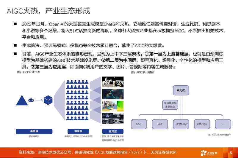 来电机ai研究报告总结