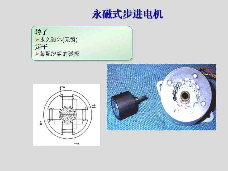 来电机工作原理：揭秘高效能驱动技术及创新设计要点