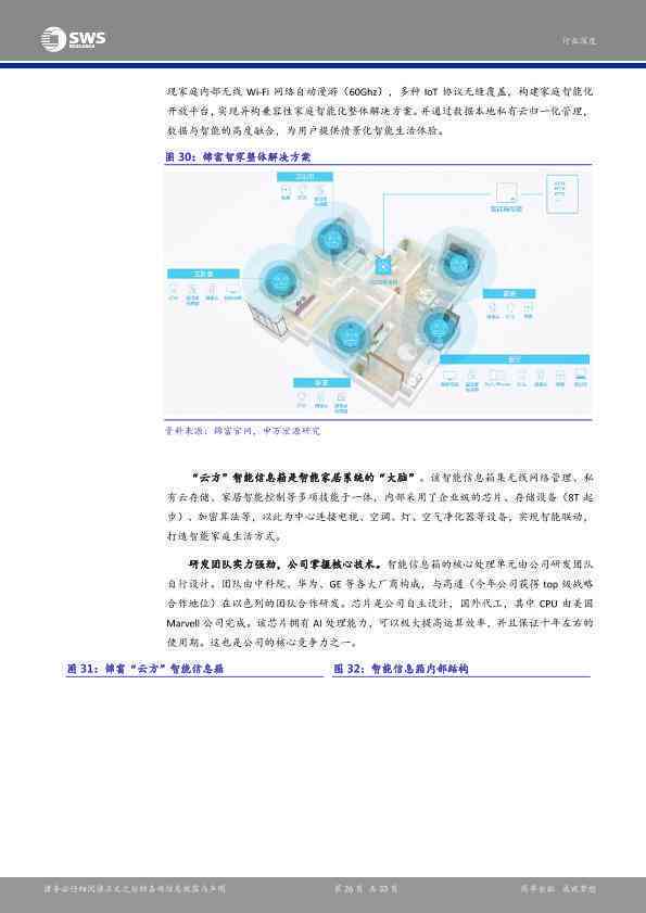 来电机ai研究报告总结