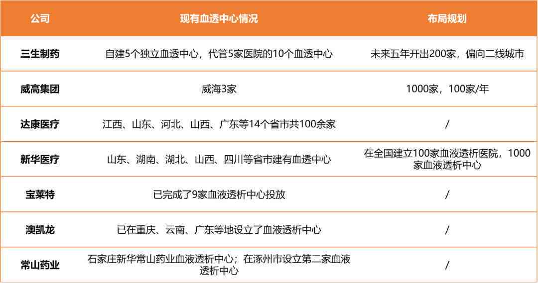 最新AI制药研究前沿：全面收录创新性论文题目及研究进展解析