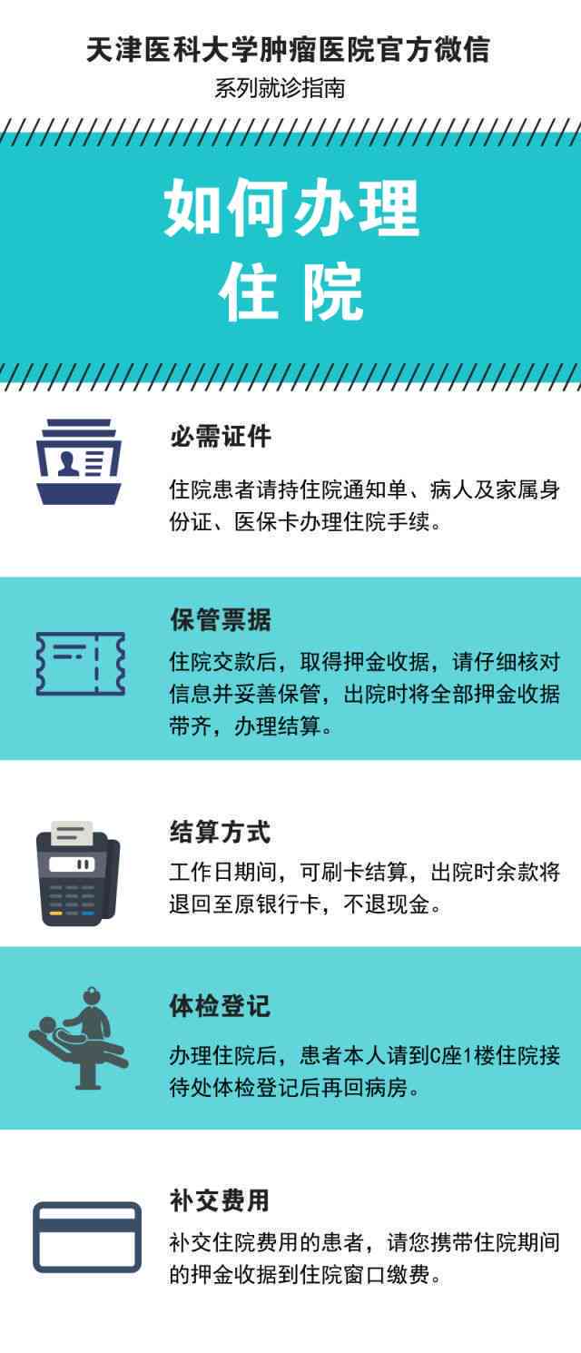 术前准备期间，患者是否可办理出院手续？