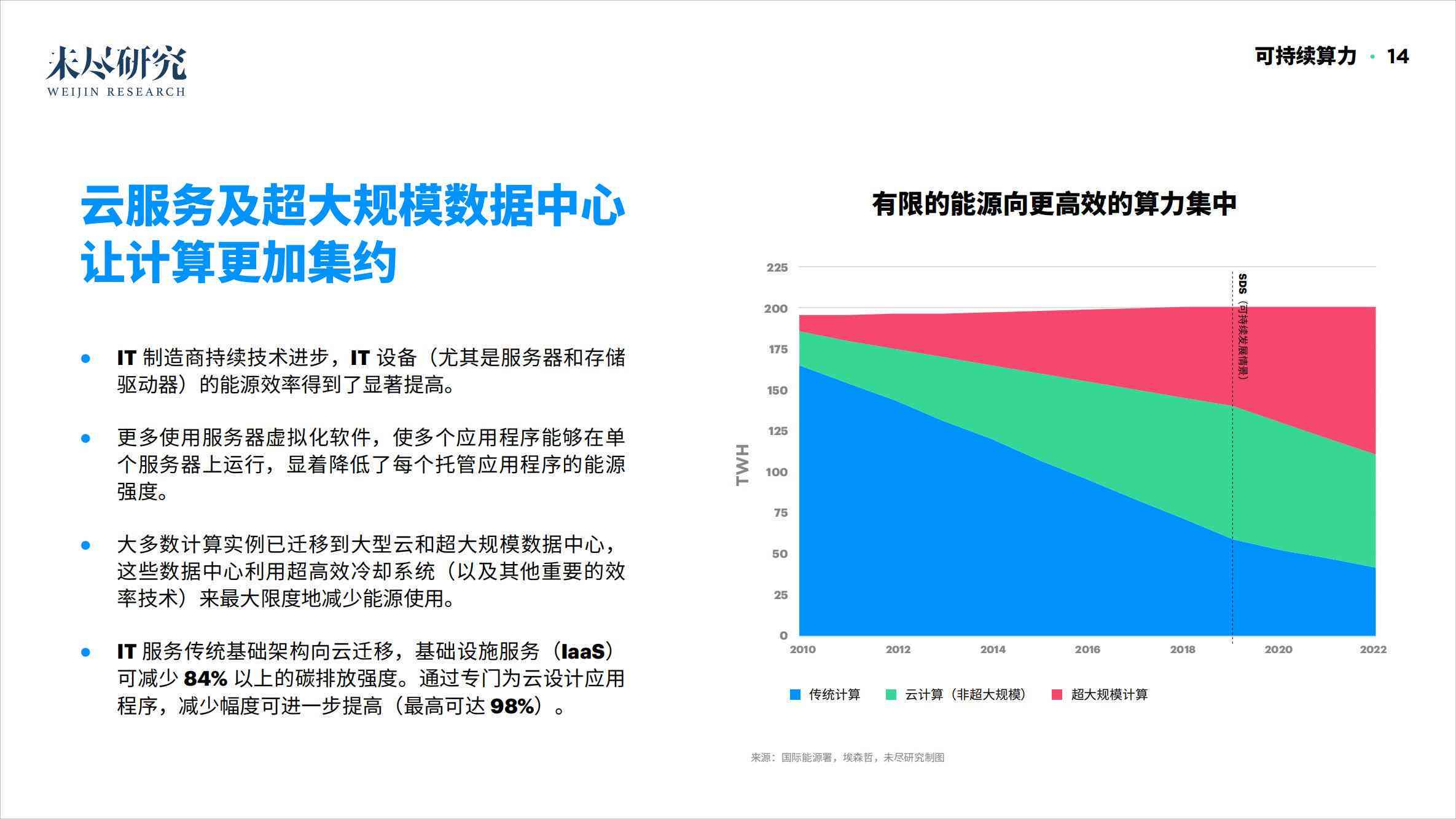 最新AI制药研究前沿：全面收录创新性论文题目及研究进展解析