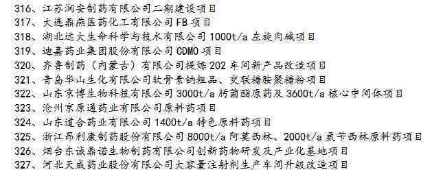 制药论文题目范例：大全及撰写指南，涵各类制药领域论文题目精选