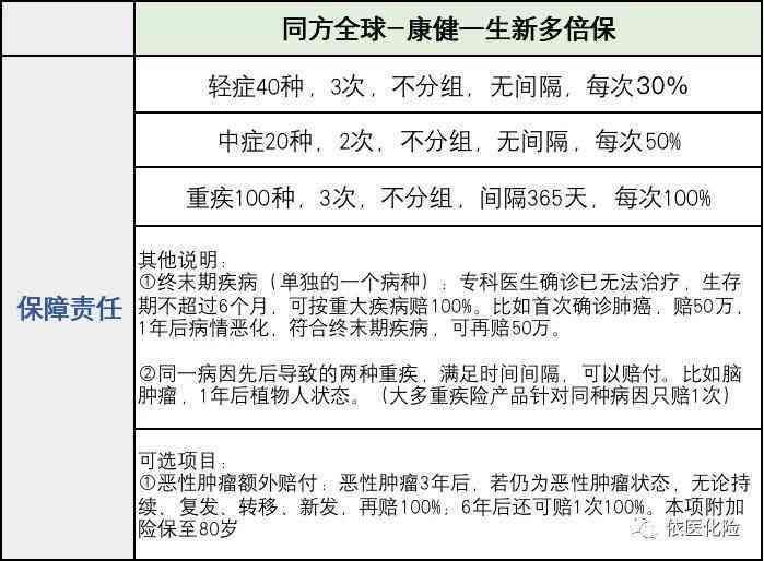 手术疤痕可以认定工伤嘛呢怎么赔偿及治疗范围与索赔细节