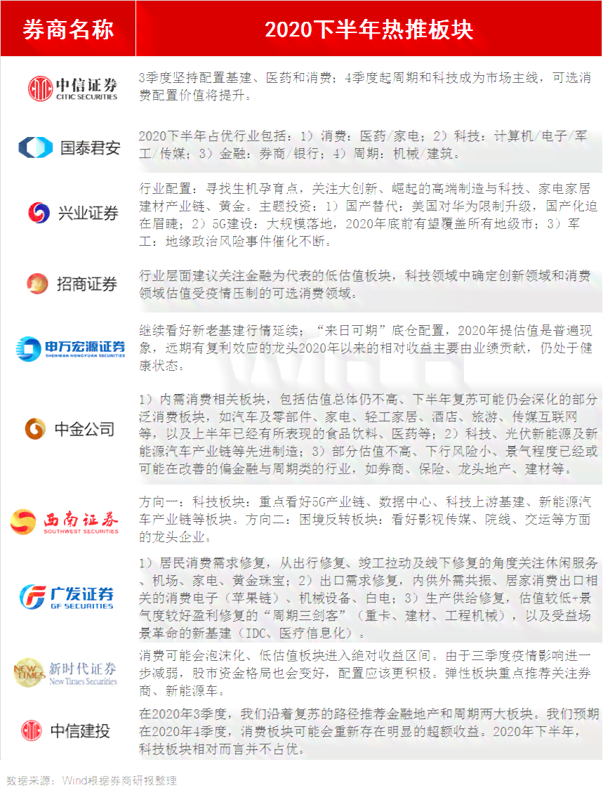 手部烫伤工伤认定标准及赔偿金额详解：工伤申报流程与赔偿项目一览
