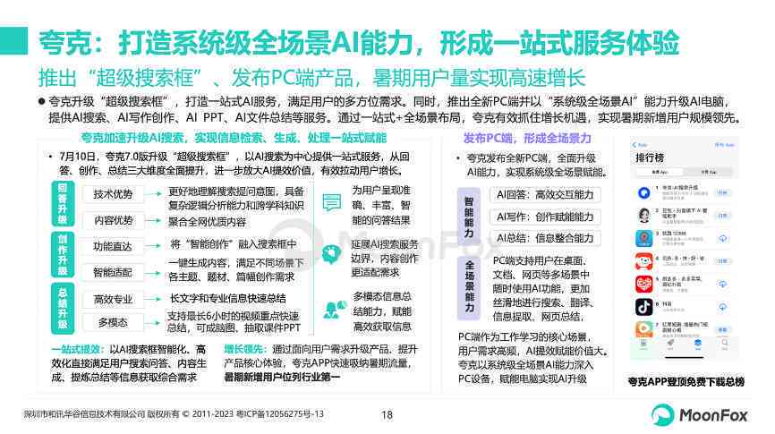 写作类ai的本地部署是什么