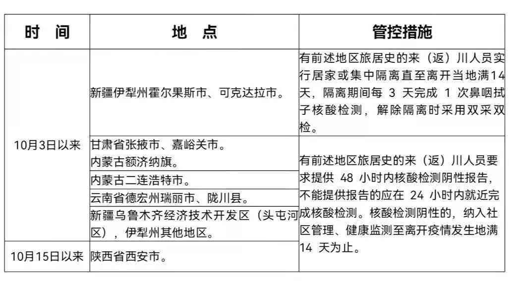 手缝两针是否构成工伤：工伤认定的标准与案例分析