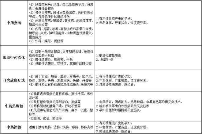 工伤认定：手脱臼是否合工伤标准及申请流程详解