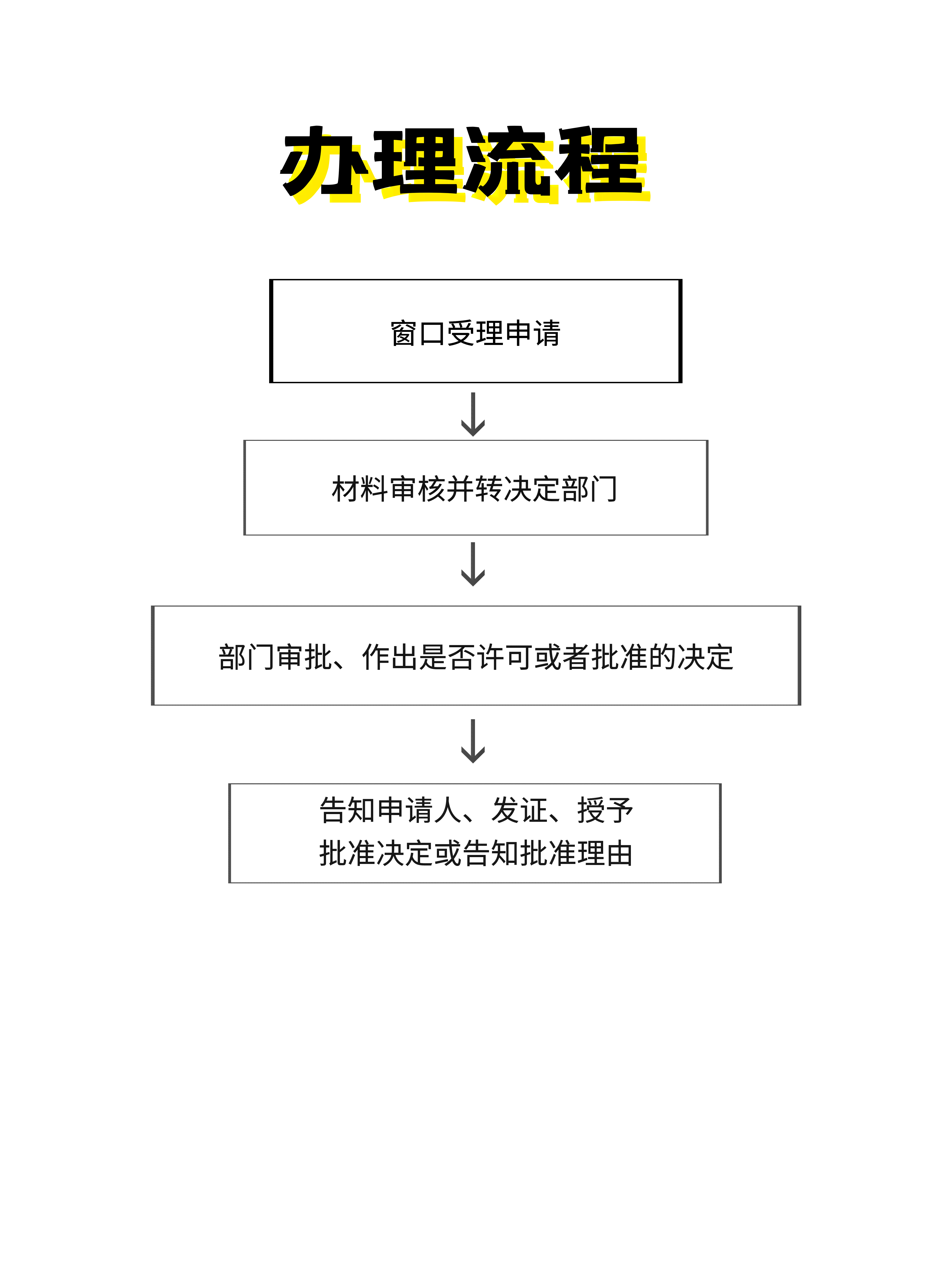 工伤认定：手脱臼是否合工伤标准及申请流程详解