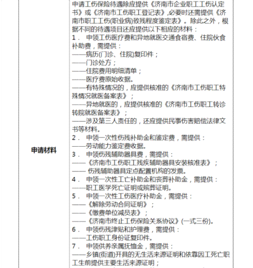手脱臼工伤认定及赔偿指南：全面解析工伤评定与赔偿流程