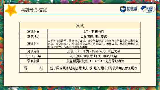 全方位解析：热门设计创作AI工具指南与使用攻略