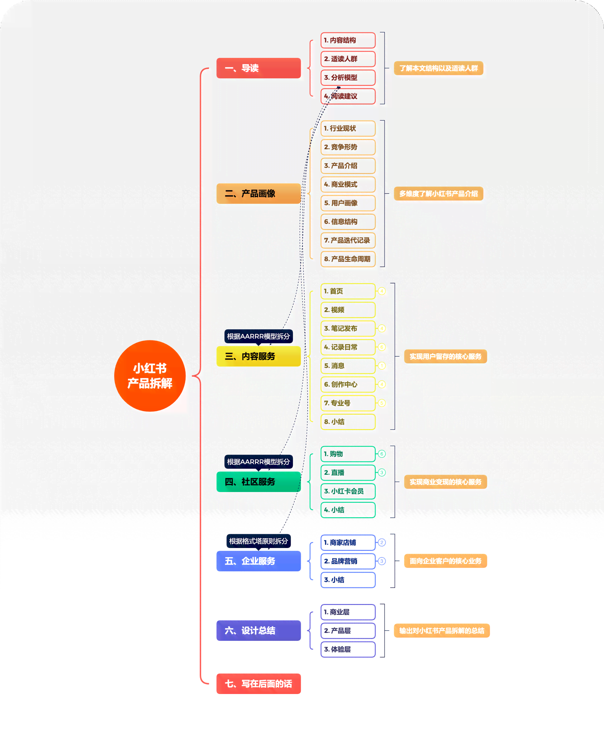 全方位解析：热门设计创作AI工具指南与使用攻略