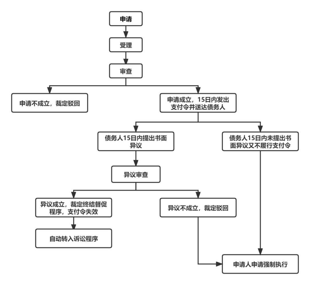 手腕拉伤工伤认定指南：条件、流程及常见疑问解答