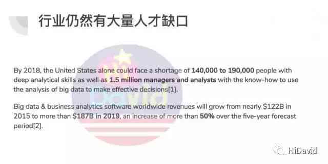 '深入解析：AI创作专家的职业定位与工作范畴'
