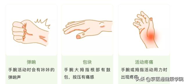 手腕腱鞘炎：工伤认定标准、申请流程与常见疑问解答