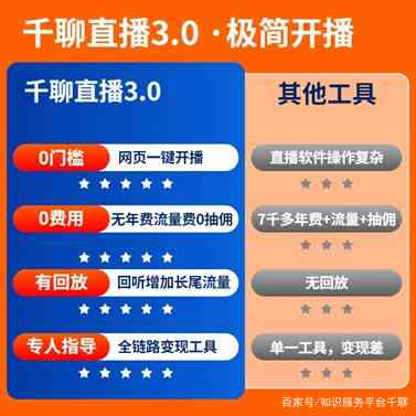 AI智能推广文案一键生成攻略：全方位解决营销创意撰写难题