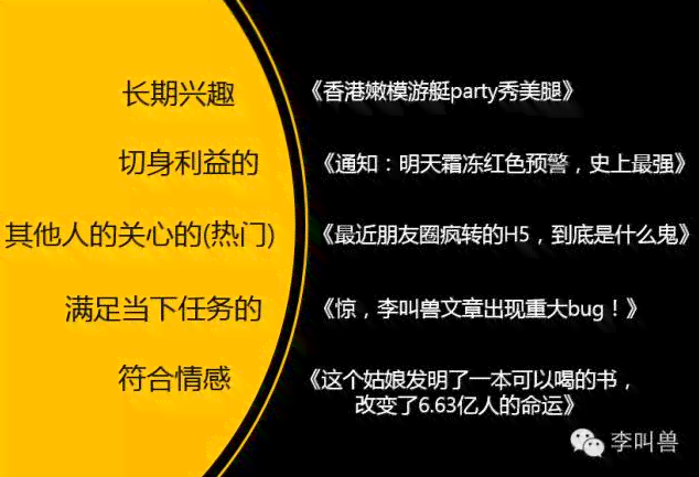 AI智能推广文案一键生成攻略：全方位解决营销创意撰写难题