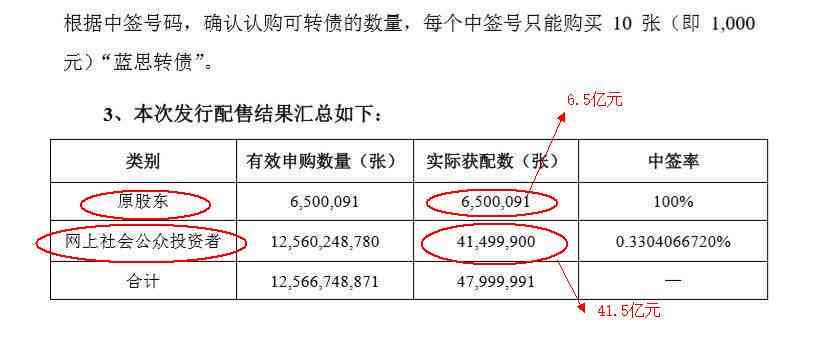 手部腱鞘炎工伤认定标准、赔偿金额及申请流程详解