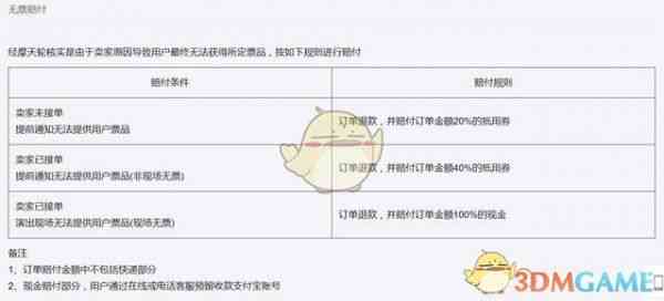 手部骨折工伤认定标准与赔偿流程详解
