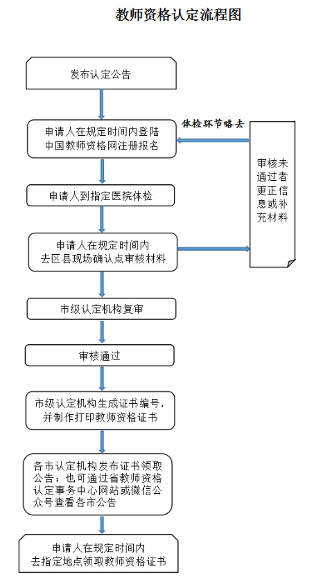 打人中工伤认定的标准与条件：全面解析工伤认定流程与法律依据