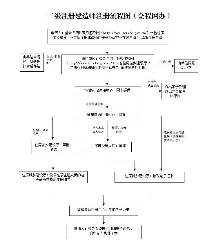 打人中工伤认定的标准与条件：全面解析工伤认定流程与法律依据