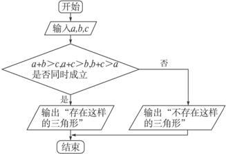打人责任判定全解析：法律责任、赔偿标准与处理流程详解
