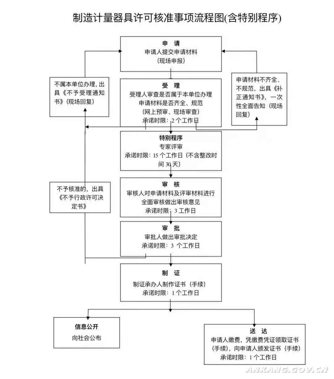 打人责任判定全解析：法律责任、赔偿标准与处理流程详解