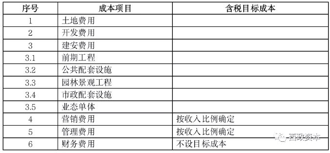 打人者要赔偿哪些费用：涉及税费及具体赔偿项目一览