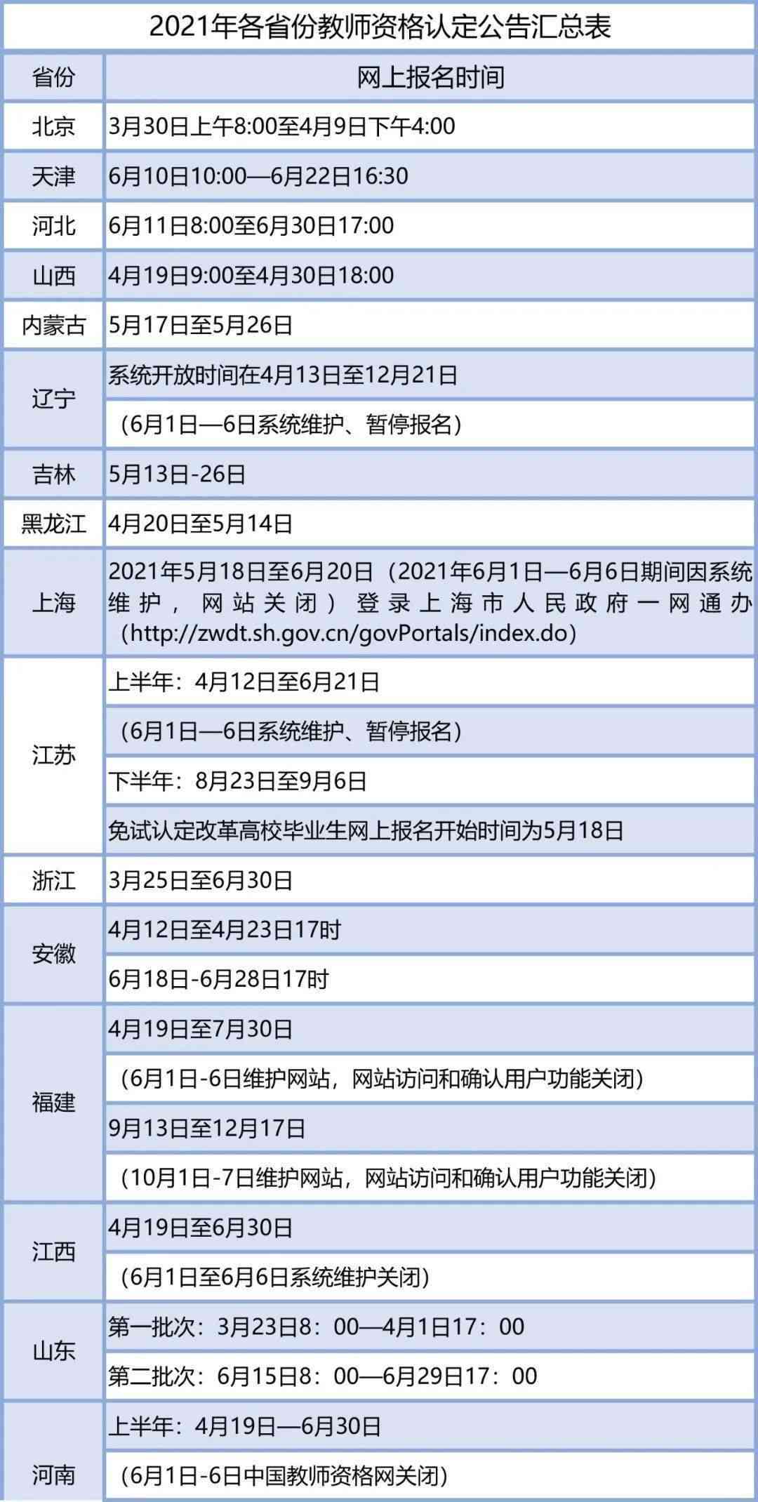 打人中工伤认定的条件、流程及法律依据详解