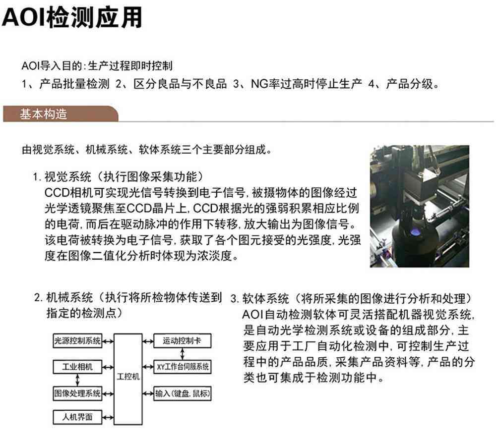 ai视觉检测分析报告怎么写