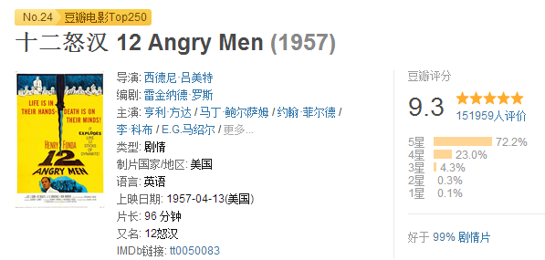 工伤打完官司后什么时间出结果疑问探讨