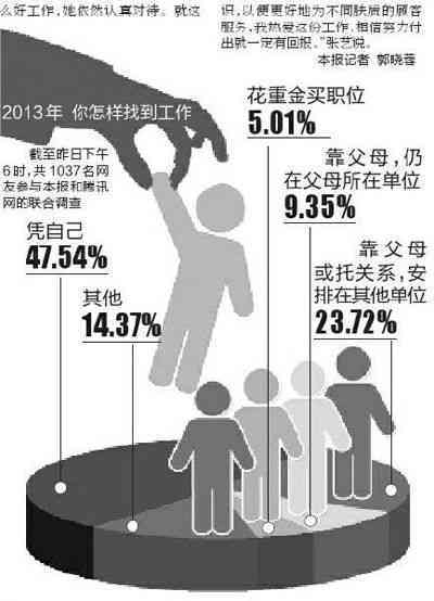 工伤打官司胜算大吗：成功率及划算程度分析