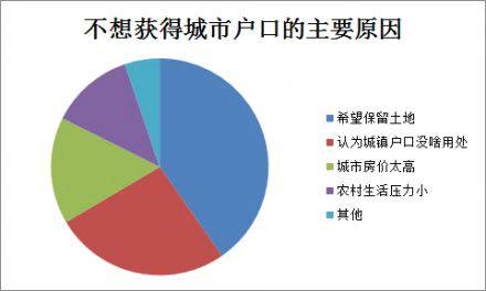 打工受伤还有责任划分吗：如何进行赔偿与责任划分详解
