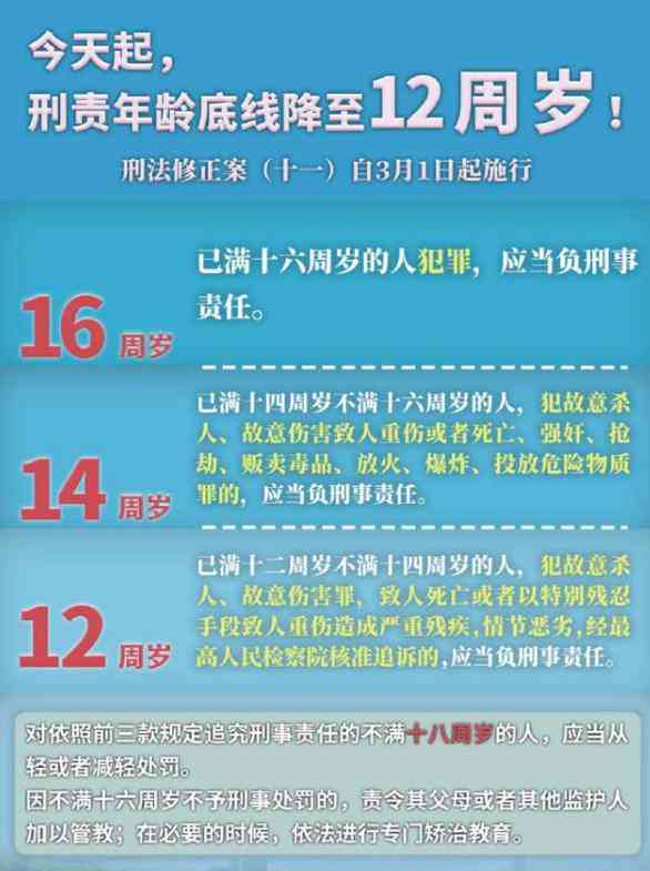 打工受伤还有责任划分吗：如何进行赔偿与责任划分详解