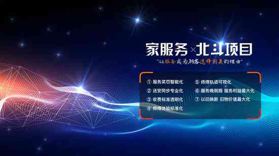 团购评价文案ai