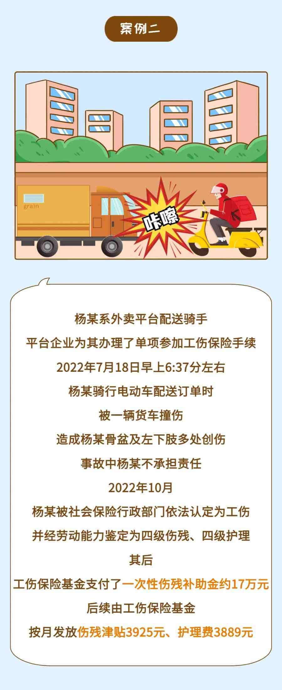 打暑假工受伤可以赔多少钱：每日赔偿及索赔指南，含误工费处理