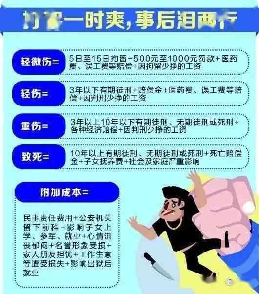打架不能认定工伤吗怎么赔偿：打架不认定工伤如何赔偿及赔偿金额解析
