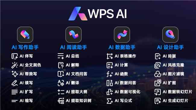 深度评测：飞AI写作助手实际应用效果解析