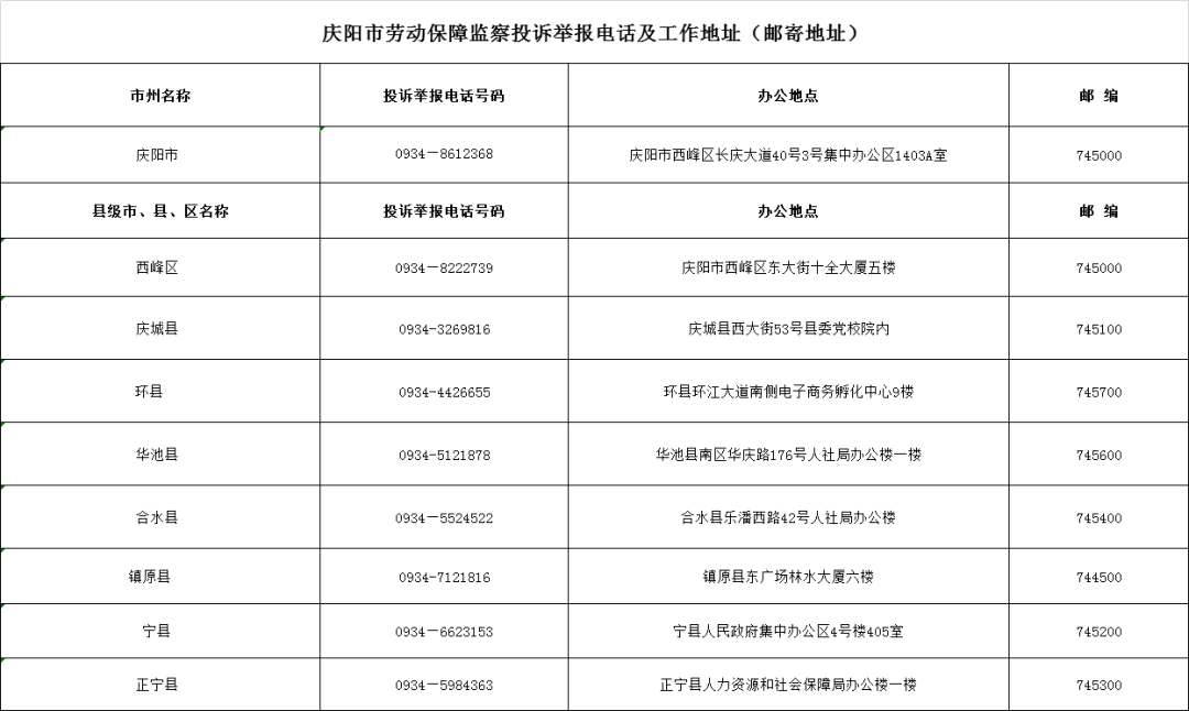'遭遇薪资拖欠：打架公司欠薪     指南'