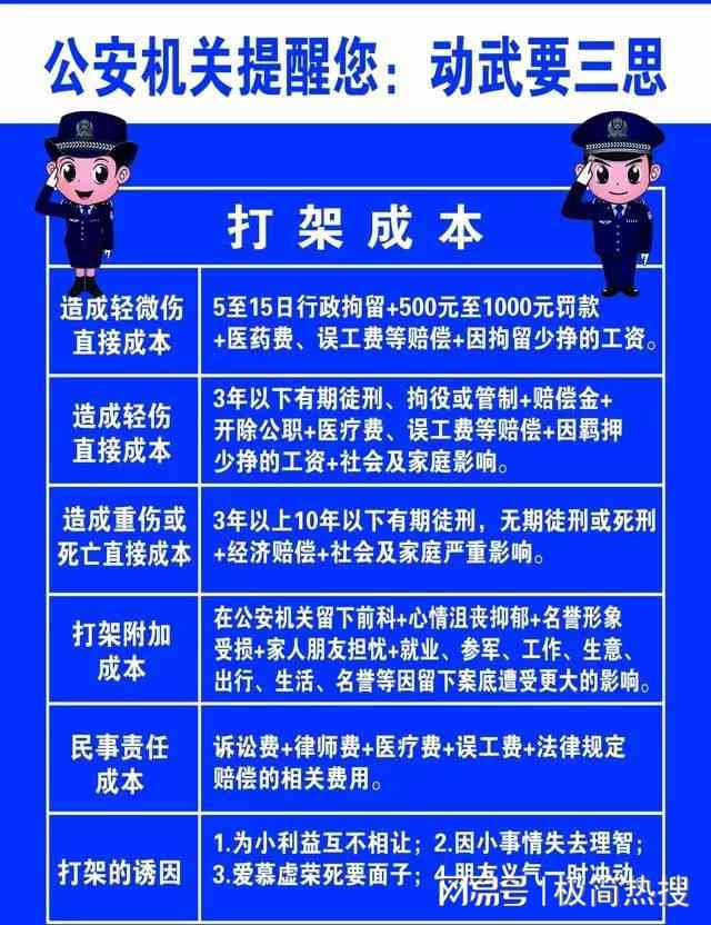 未经伤残鉴定能否起诉打架——     流程与法律要点全解析