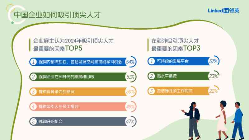 全面解析：人才领英计划实方案与高效人才引进策略