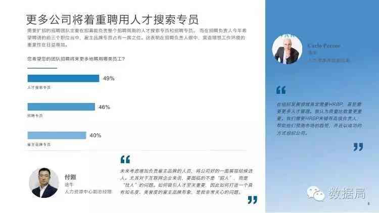 领英ai人才报告