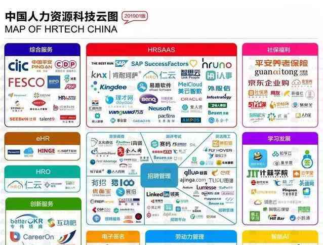 领英ai人才报告