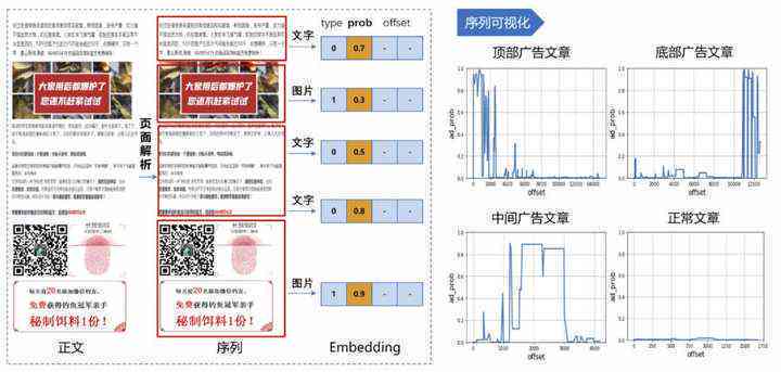 全面解析：AI形象检测报告查阅指南与综合资源导航