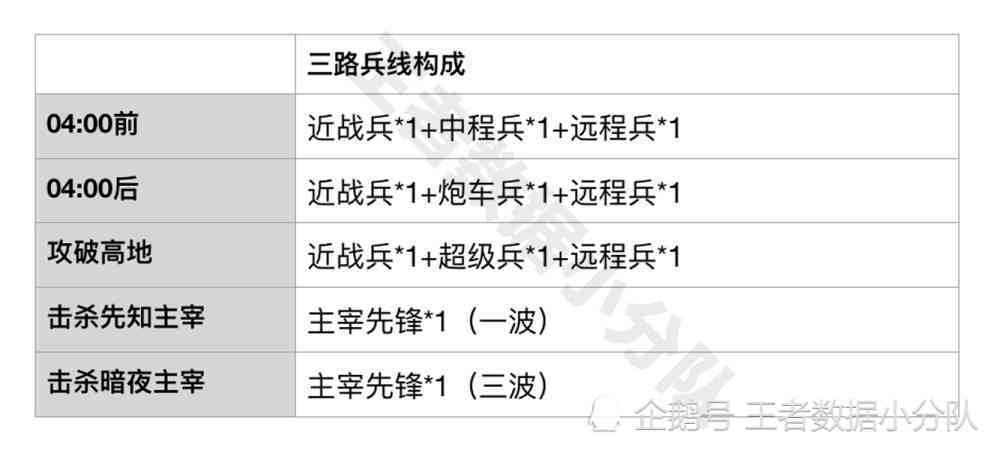打架受伤后如何进行伤残鉴定：时间节点、流程与必备材料详解